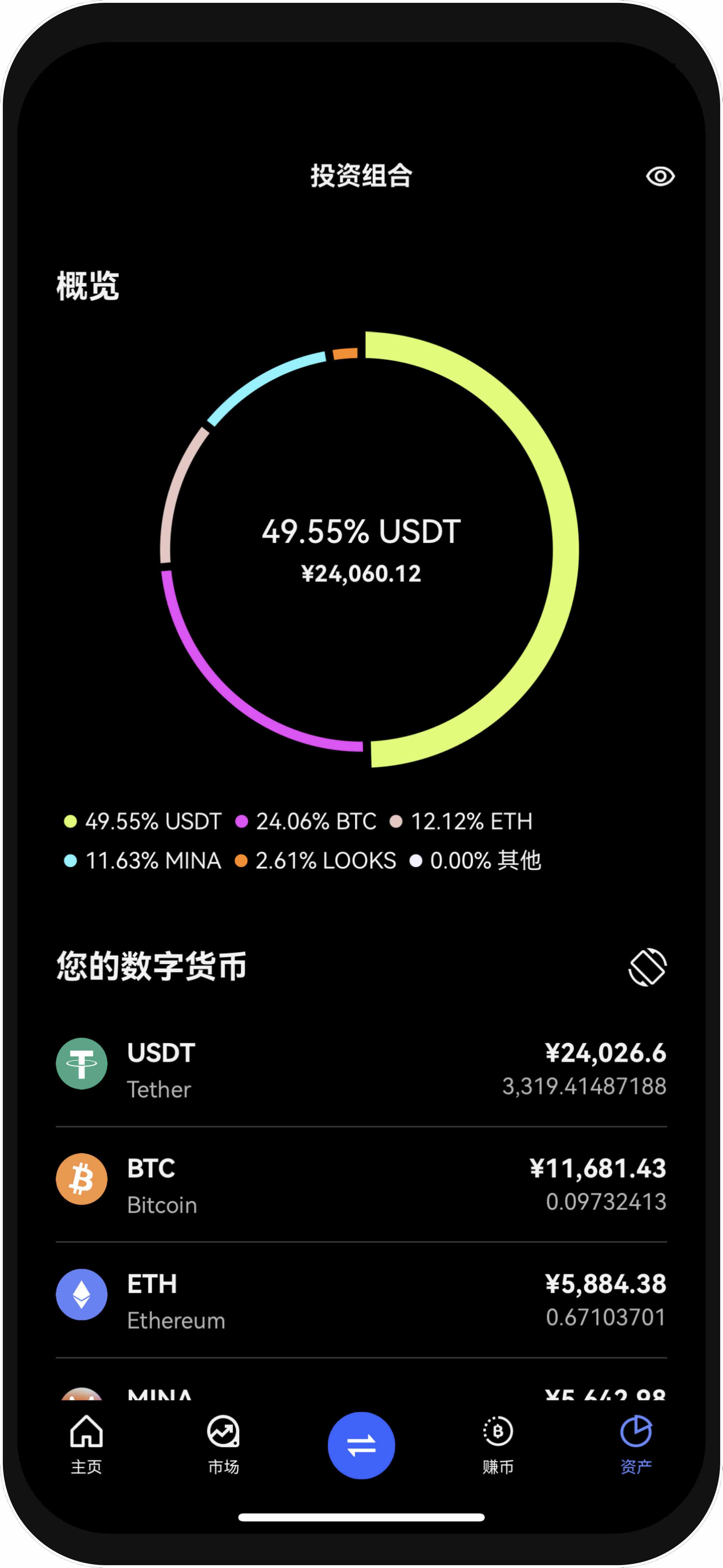 BITMART，创造无限可能精简版